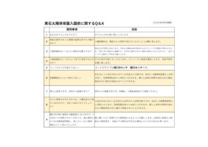 黒石太陽　入園前質問事項一覧表のサムネイル